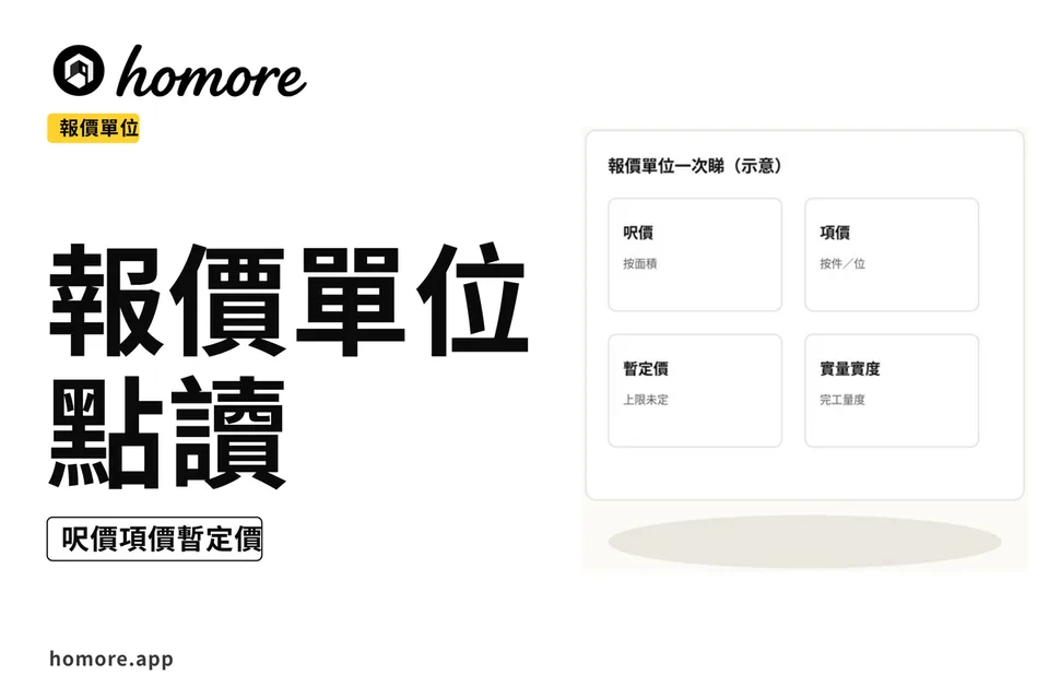 示意圖:報價單位四宮格呎價項價暫定實量