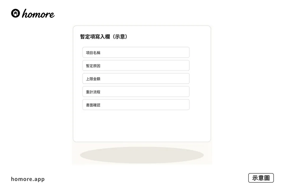 示意圖：暫定項寫入欄