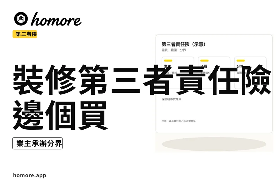 示意圖:第三者險誰買分界示意