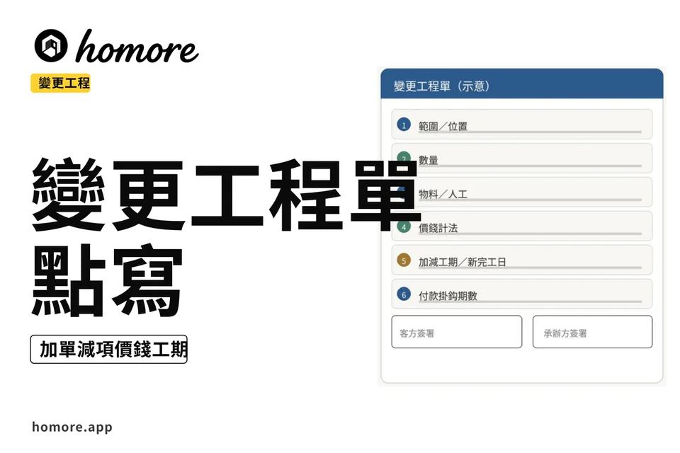 示意圖:變更工程單教學版面,範圍數量價錢工期同簽署欄