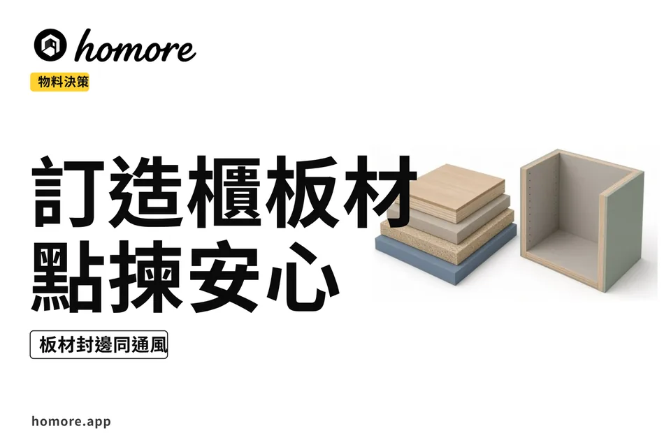 示意圖:夾板、密度板、刨花板同多層板樣本,旁邊係櫃身