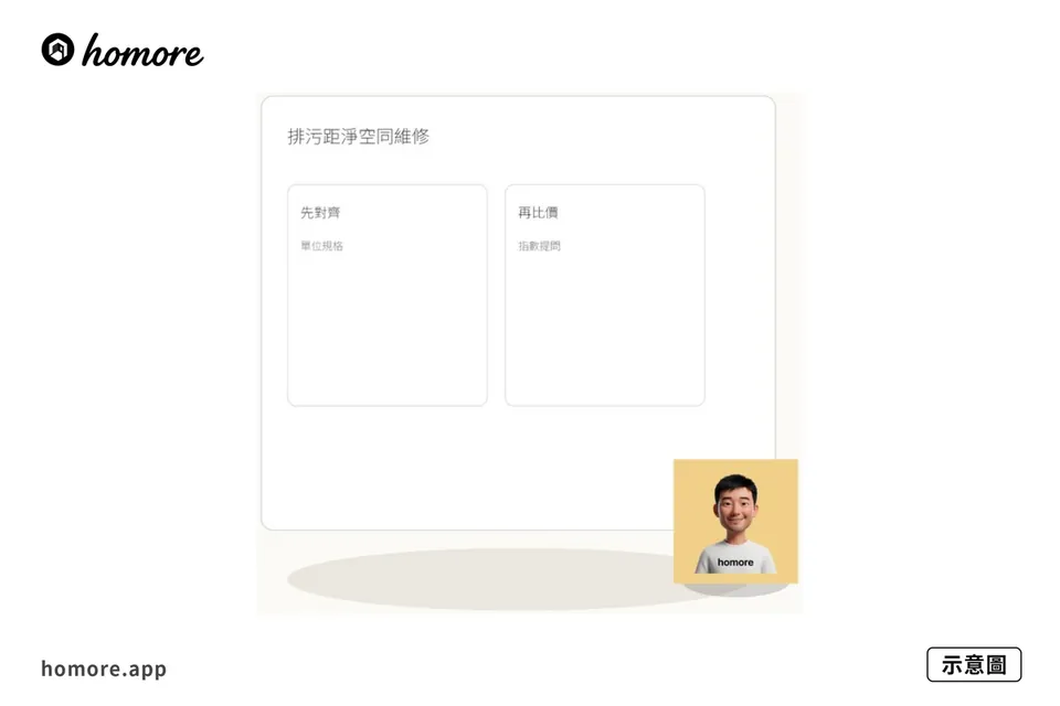 示意圖:馬桶位置點定:排污距淨空同維修攻略