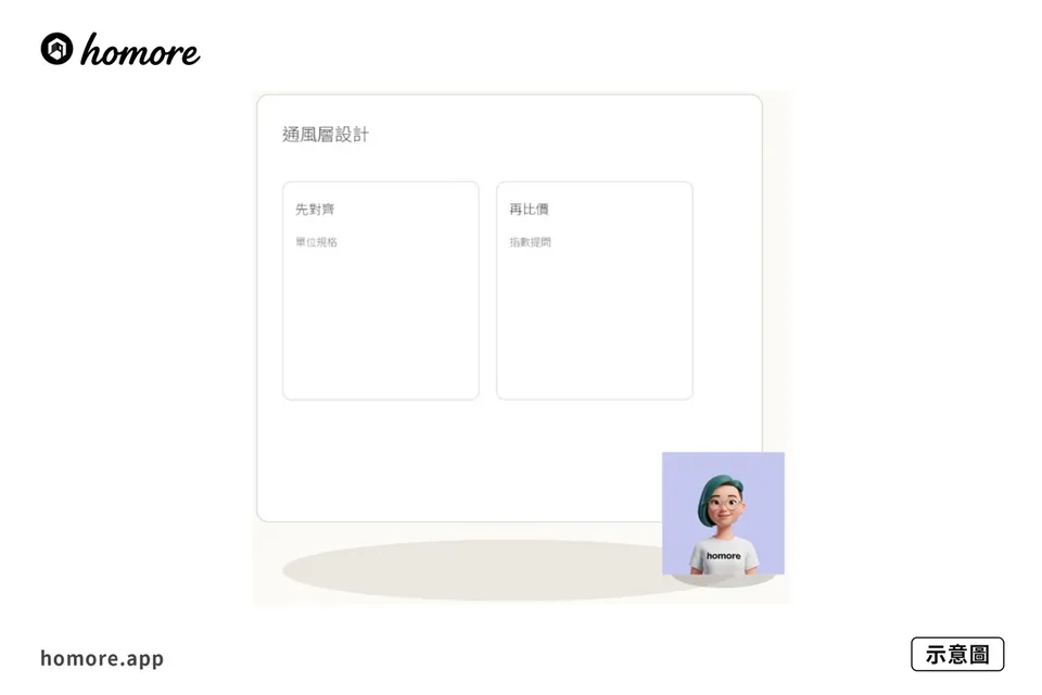 示意圖：浴室收納防潮櫃點做：通風層設計