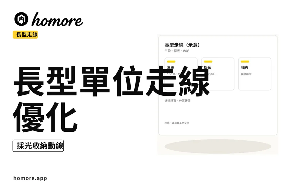 示意圖:長型單位走線採光收納教學板