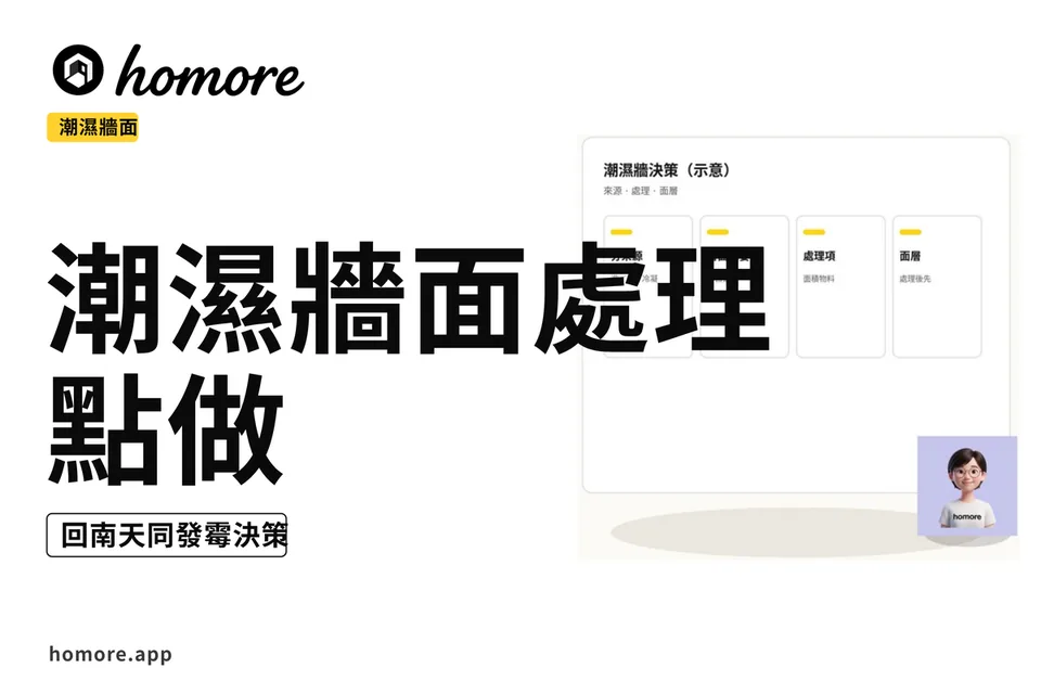 示意圖:潮濕牆決策四欄教學板