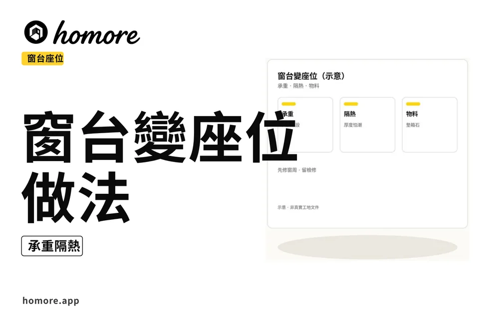 示意圖:窗台座位承重隔熱物料教學板