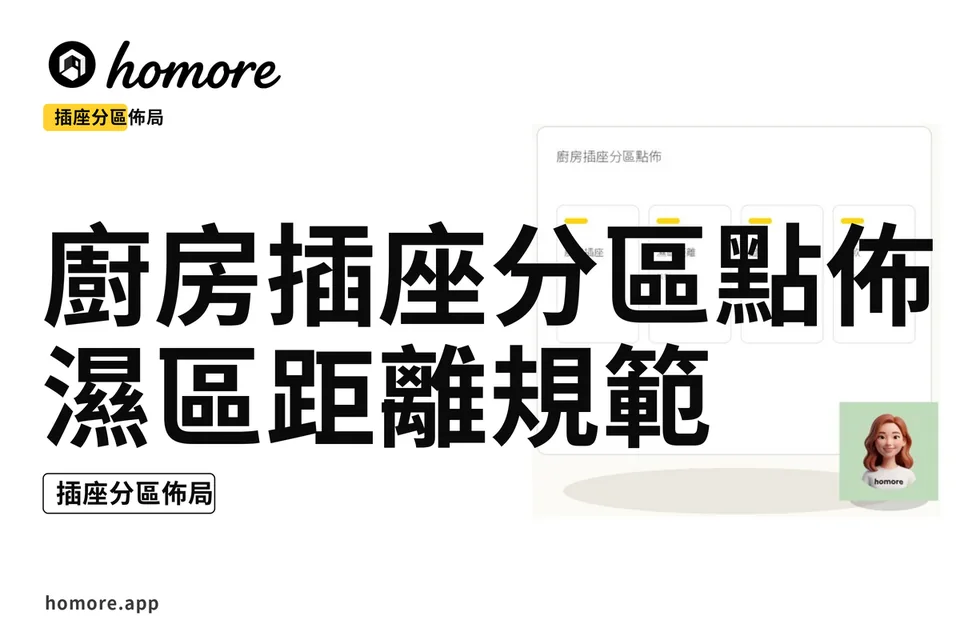 示意圖:廚房插座分區點佈:濕區距離規範