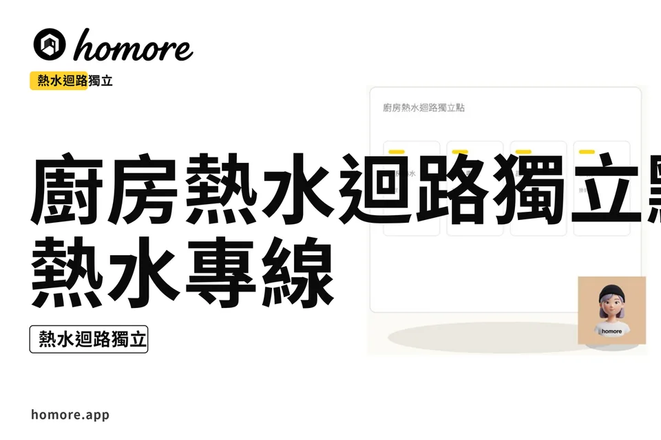 示意圖:廚房熱水迴路獨立點:熱水專線