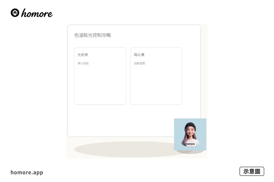 示意圖：廚房檯下燈光點做：色溫眩光控制攻略