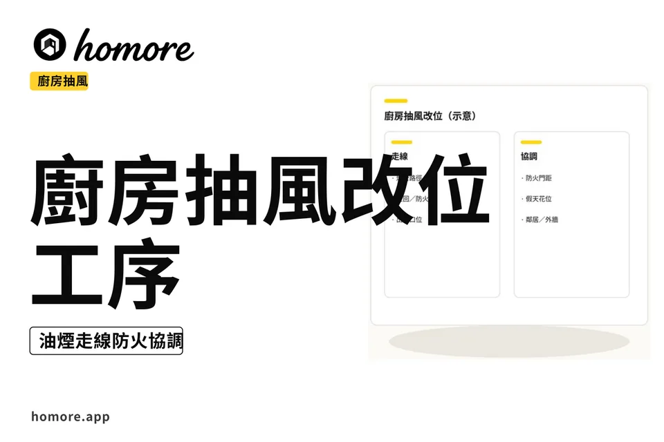 示意圖:廚房抽風走線同防火協調示意
