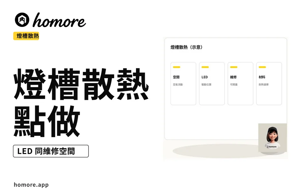 示意圖:燈槽散熱留空