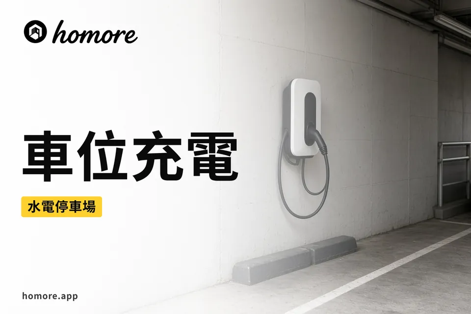 電動車充電插圖:住宅停車場一格車位嘅等距剖面,牆上裝咗一部掛牆式充電器,離地高度用標尺標示,一條獨立電線喉由車位沿天花走去配電箱,配電箱內見到微型斷路器同漏電斷路器,車位地面畫有空白車位線