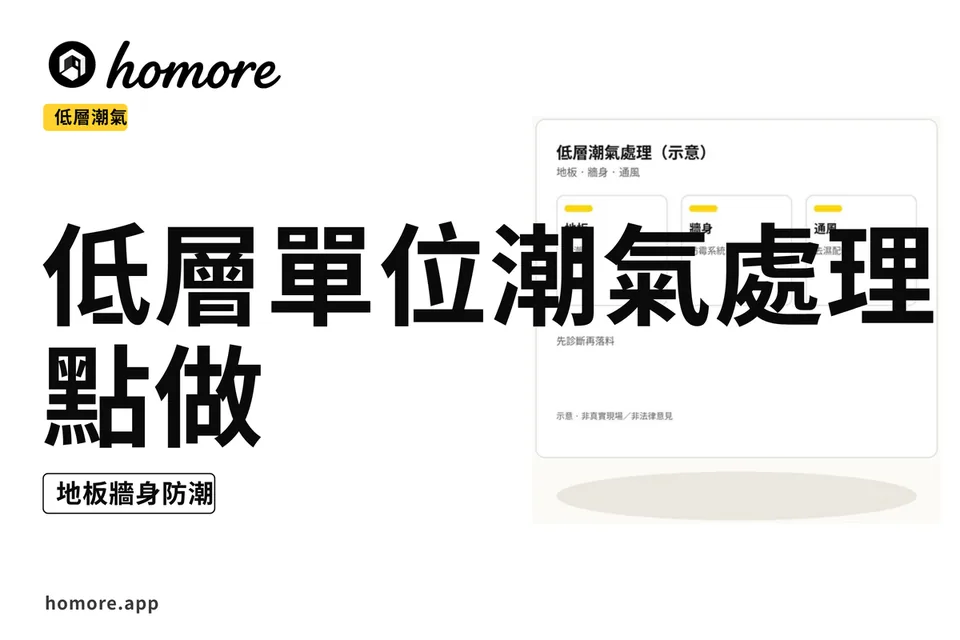 示意圖:低層潮氣防潮層示意