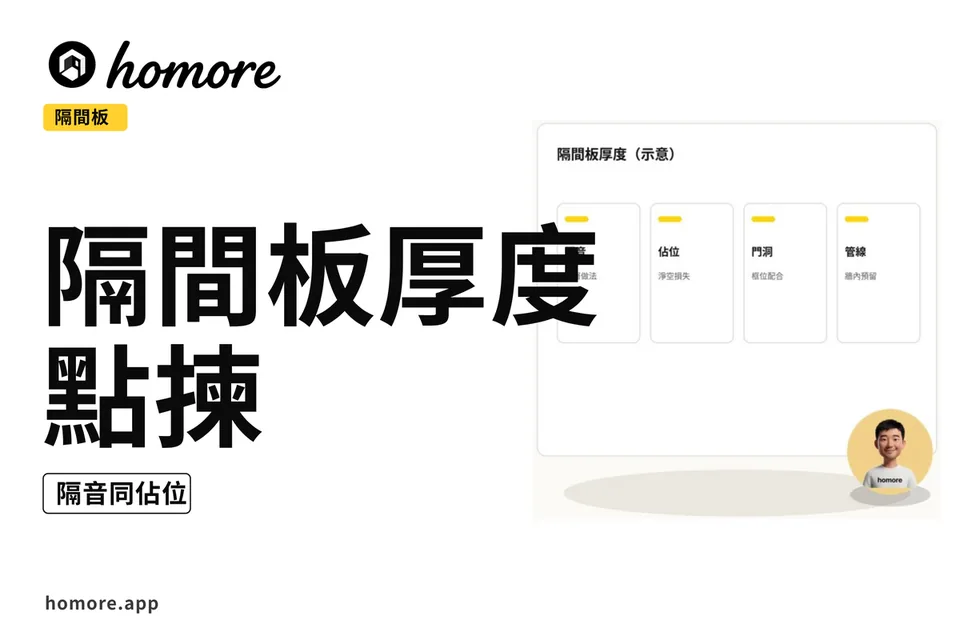 示意圖:隔間板厚度