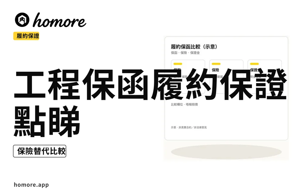 示意圖:保函保險保證金比較示意