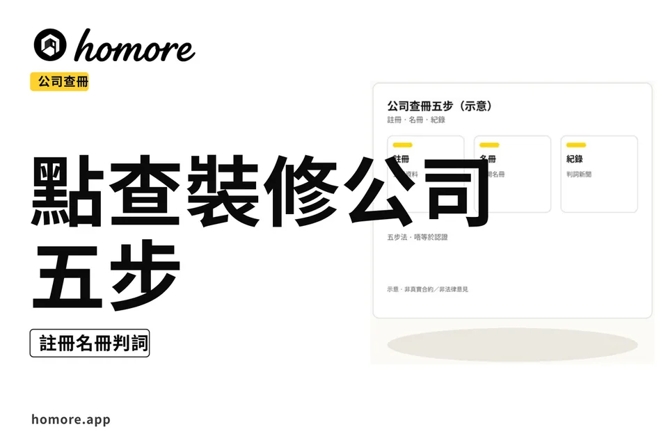 示意圖:公司查冊五步示意
