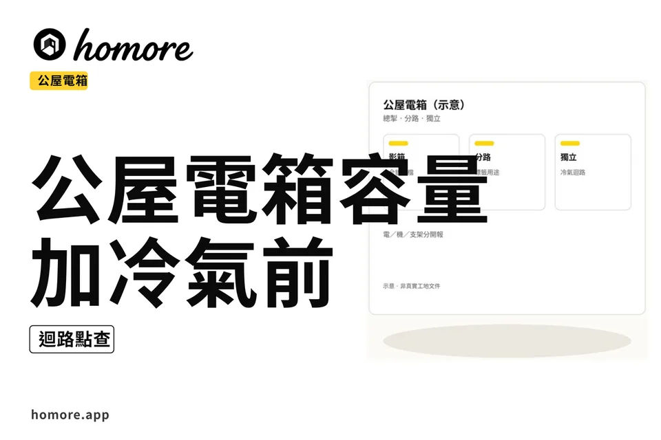 示意圖:公屋電箱迴路檢查教學板