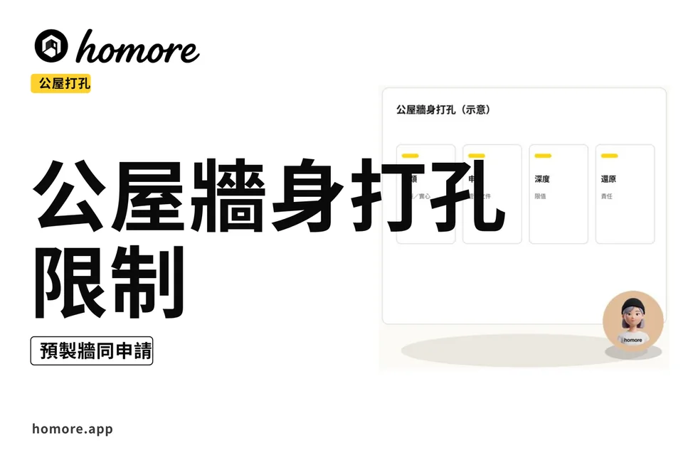 示意圖:公屋牆身打孔