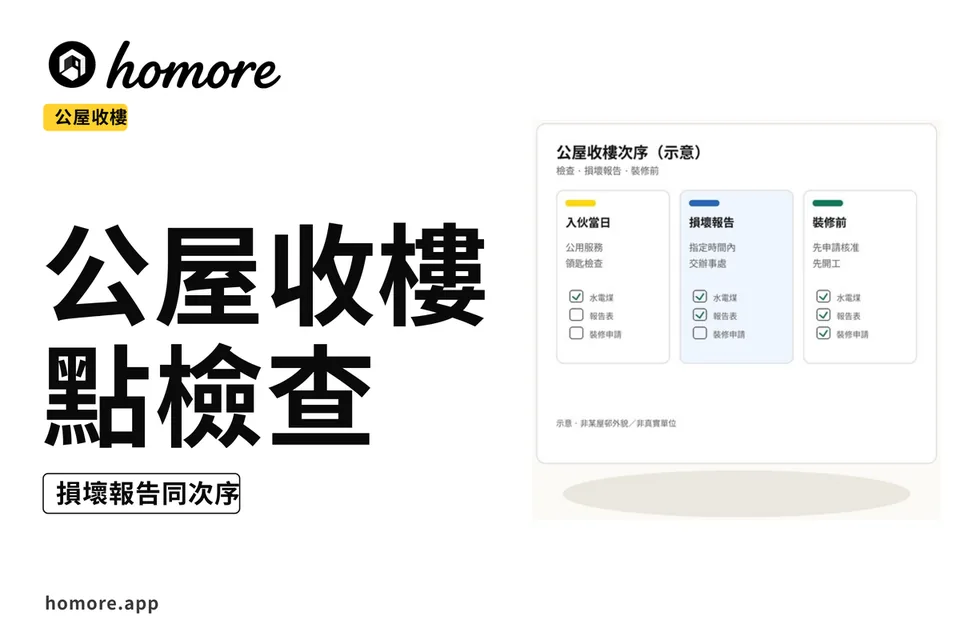 示意圖:香港公屋收樓教學板,檢查報告同次序