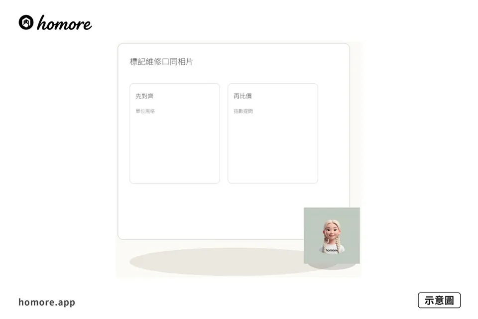 示意圖：管槽封閉工藝點驗：標記維修口同相片攻略