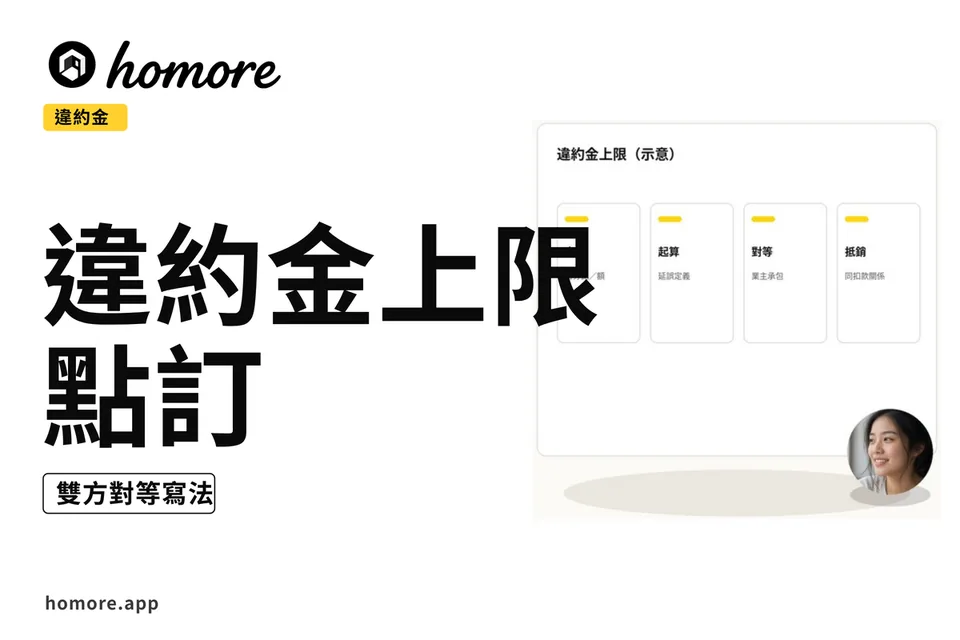 示意圖:違約金上限