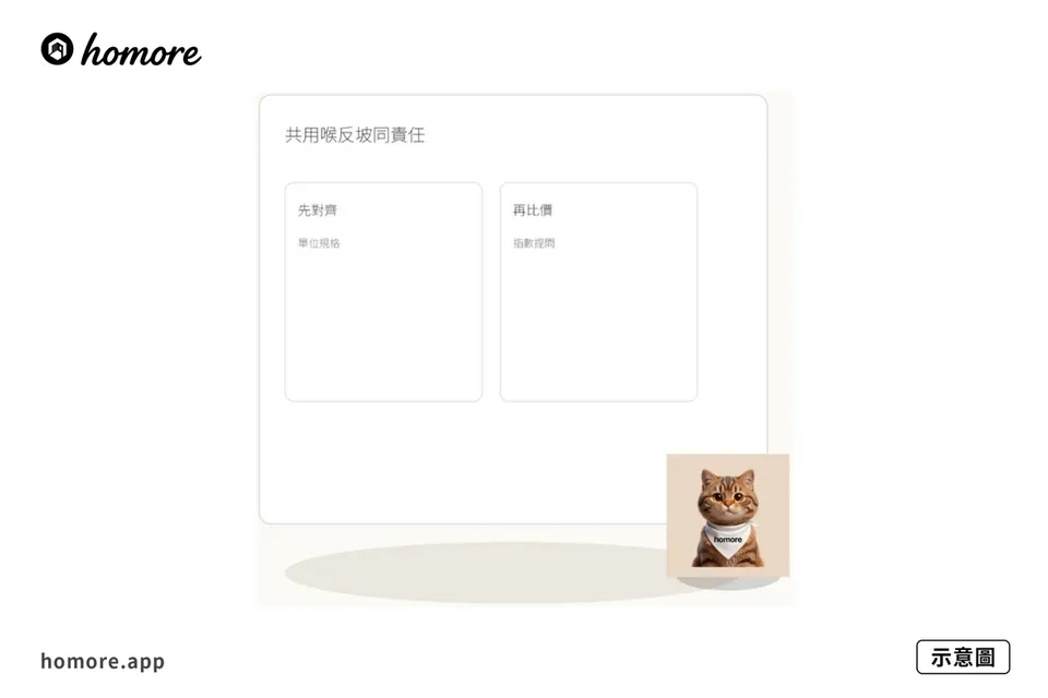 示意圖：舊樓去水改造點做：共用喉反坡同責任攻略