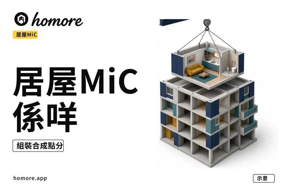 示意圖:居屋MiC係咩?組裝合成同立體預製浴室廚房分別