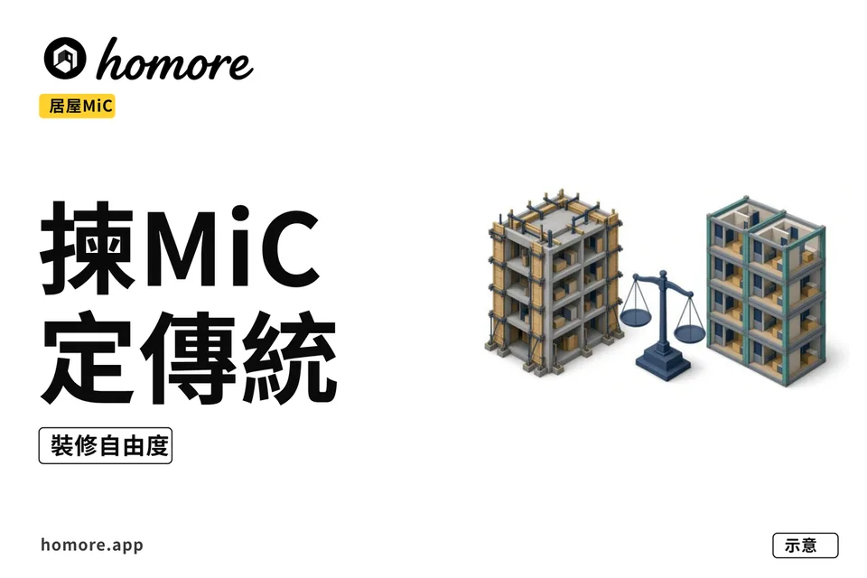 示意圖:MiC居屋定傳統居屋?裝修自由度點比較