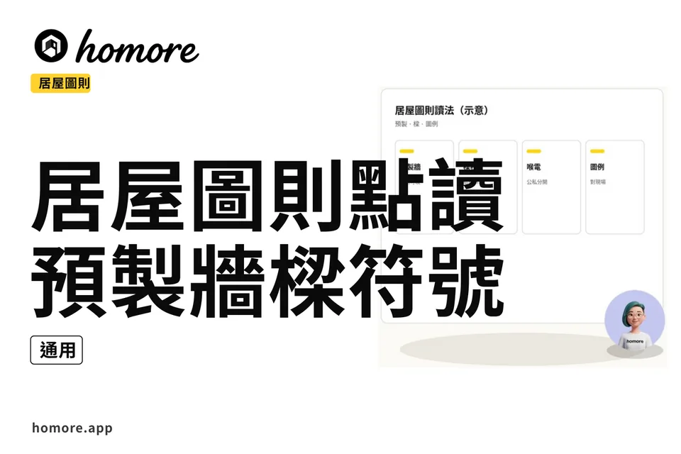 示意圖:居屋圖則業主點讀:預製牆樑符號