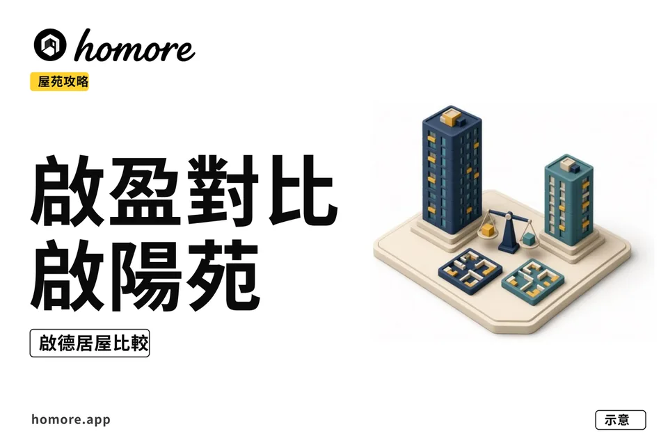 啟盈苑對比啟陽苑示意圖
