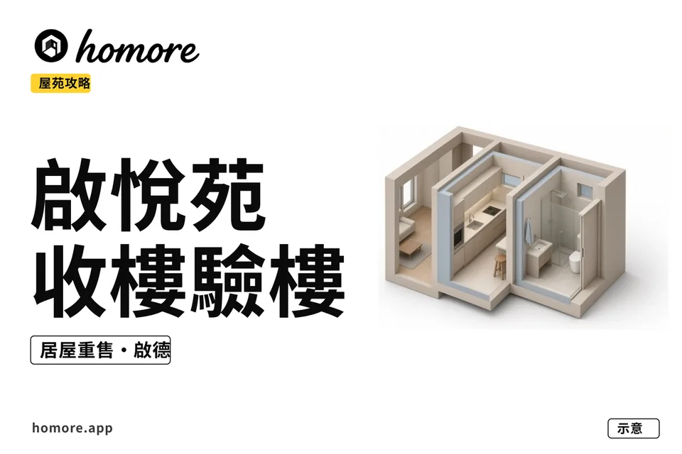 啟悅苑收樓驗樓示意圖