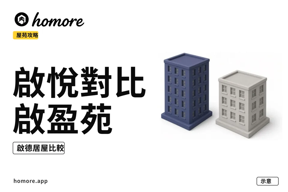 啟悅苑對比啟盈苑示意圖