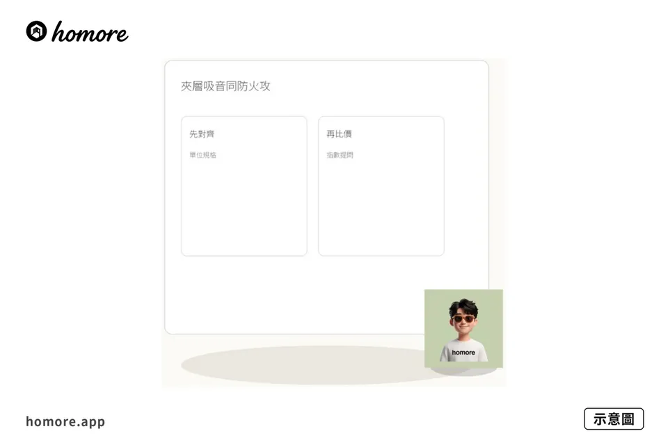 示意圖:綠裝修隔斷保溫點做:夾層吸音同防火攻略