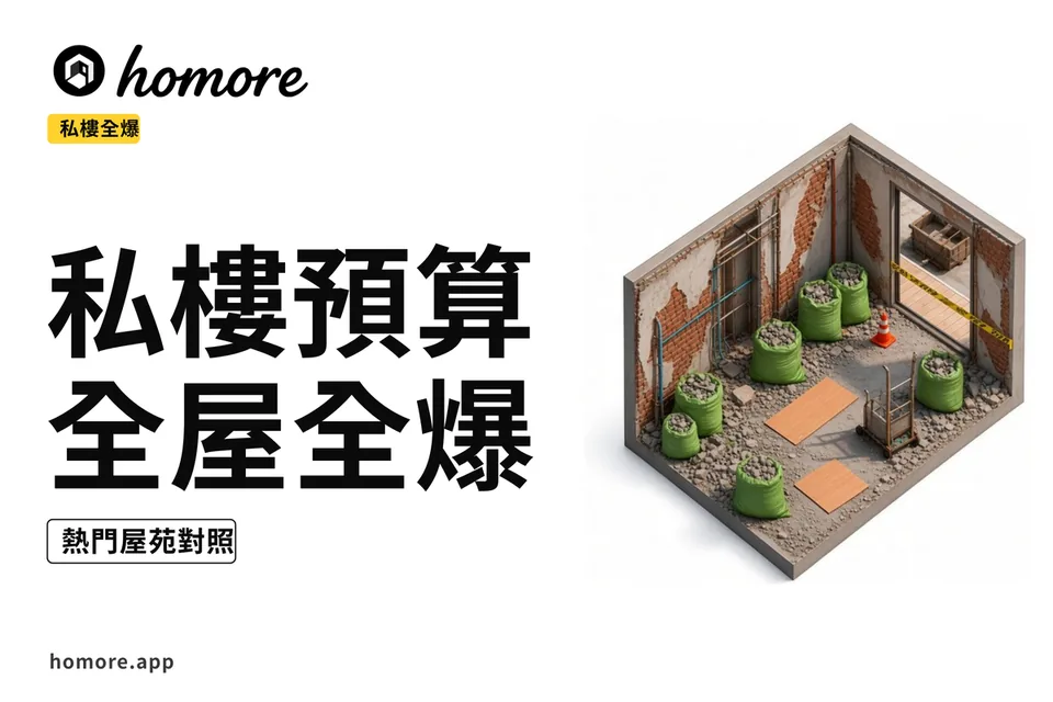 私樓熱門苑(預算)全屋全爆翻新示意