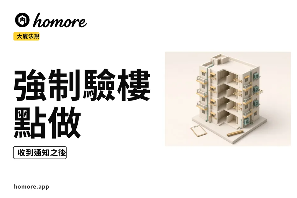 強制驗樓插圖:一幢舊式住宅大廈嘅立體剖面,外牆、露台、冷氣機支架、晾衣架同外露喉管分別以色塊標示為檢驗範圍,地面一張平放嘅空白檢驗表同摺尺