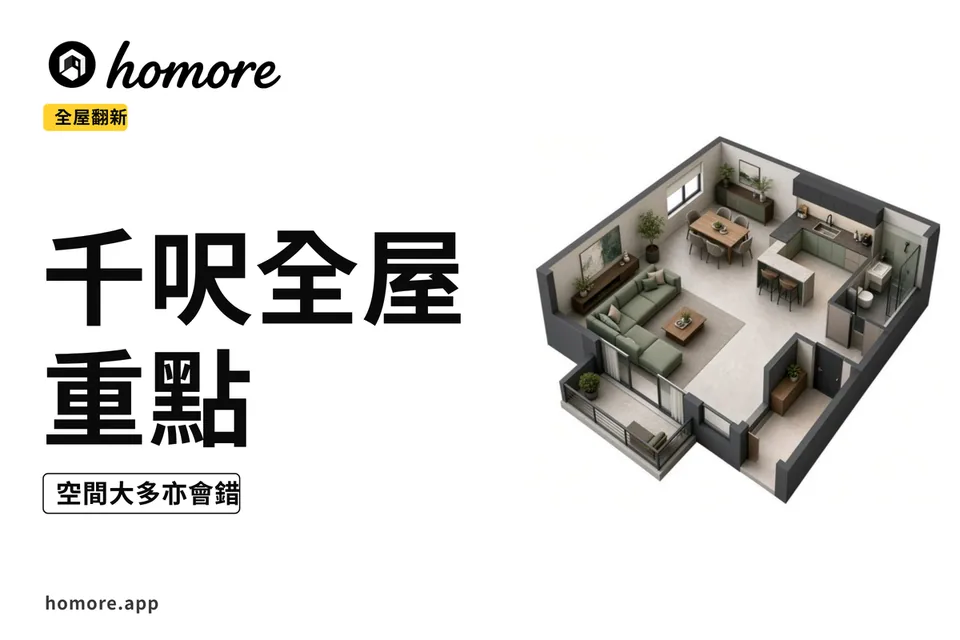 示意圖:大單位動線箭咀示意