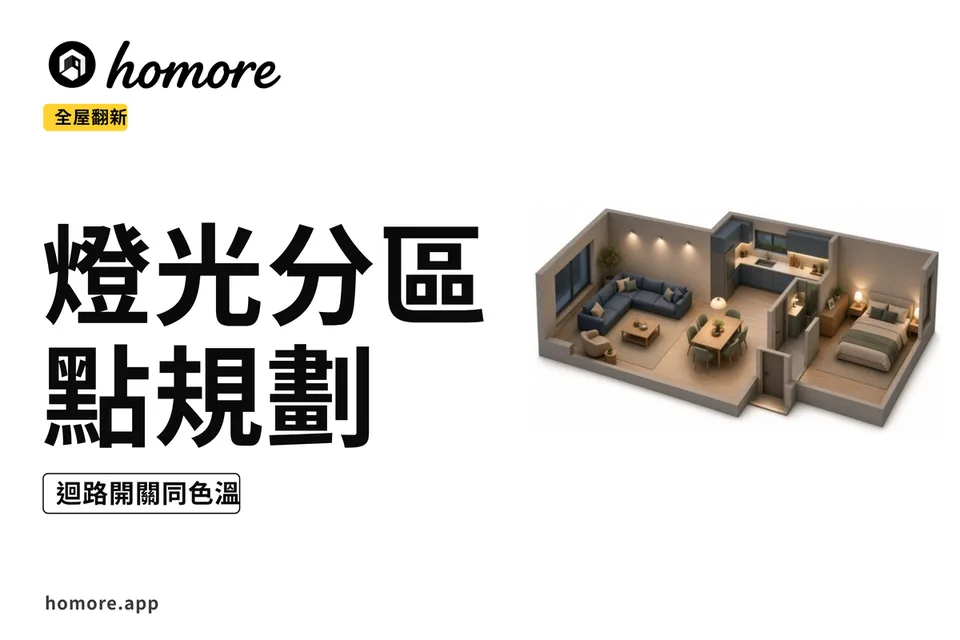 示意圖:全屋燈光分區,射燈、吊燈、櫃底燈同床頭燈