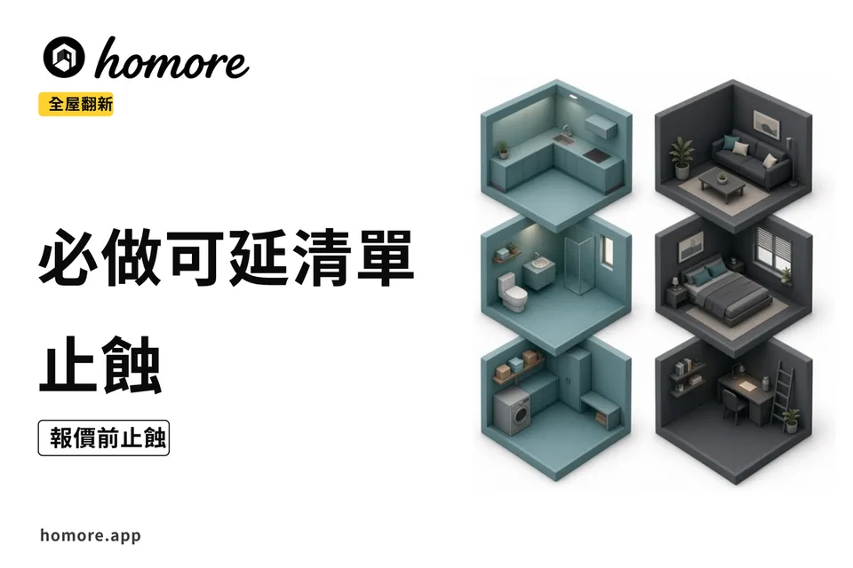 示意圖:三欄清單示意,必做可延可唔做三色