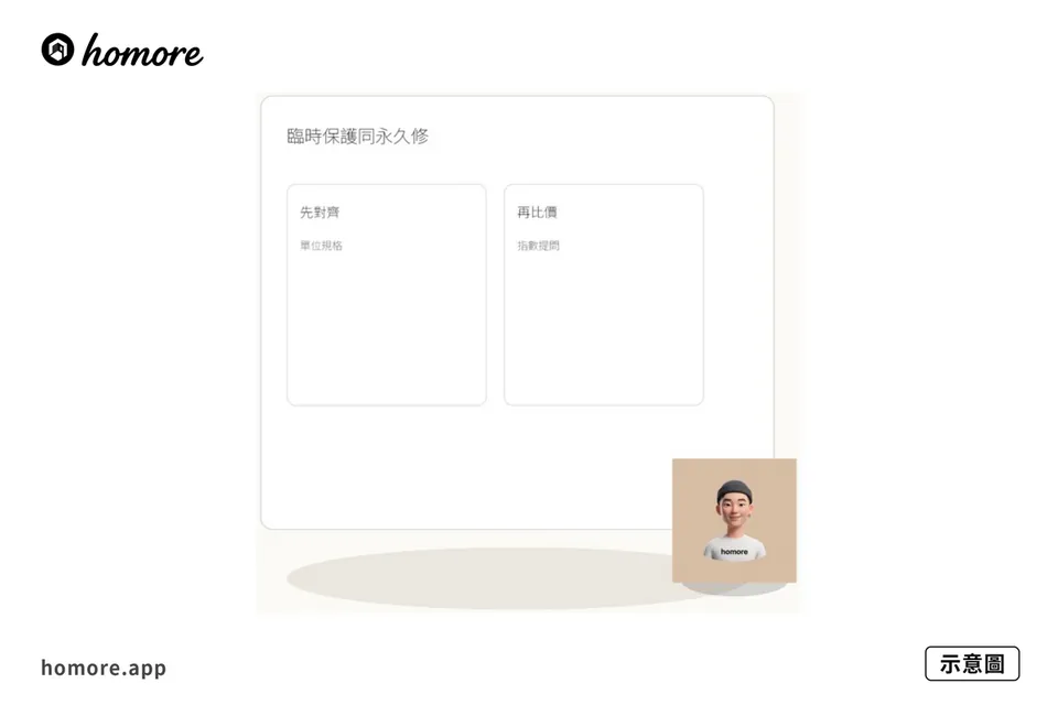 示意圖:天花滲漏應急:臨時保護同永久修復攻略
