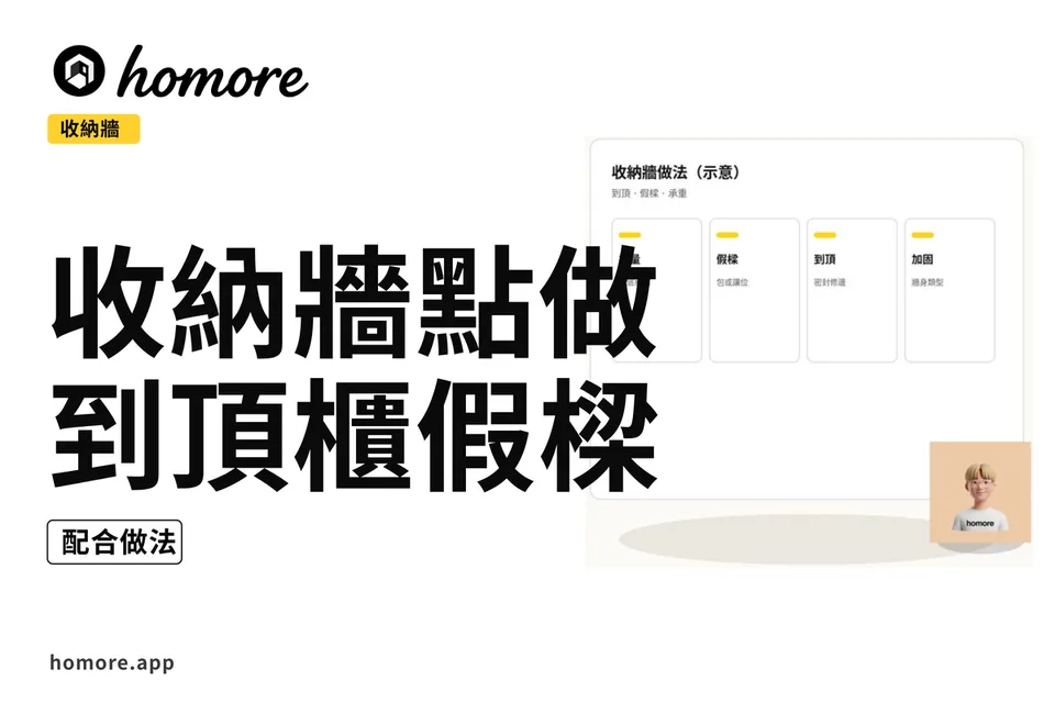 示意圖:收納牆做法四欄