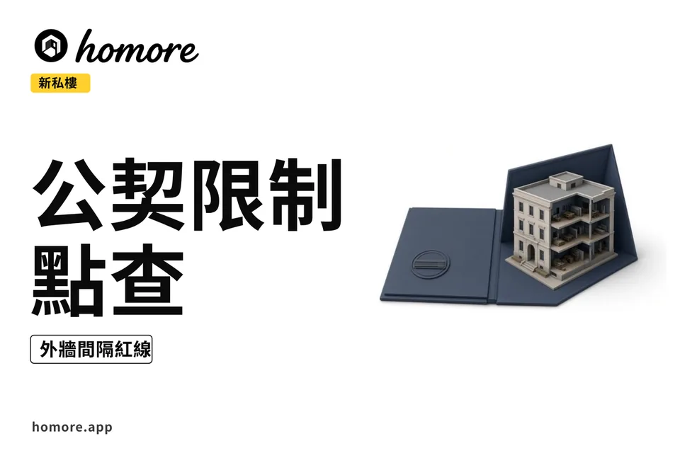 示意圖:公契同管理手冊兩份文件
