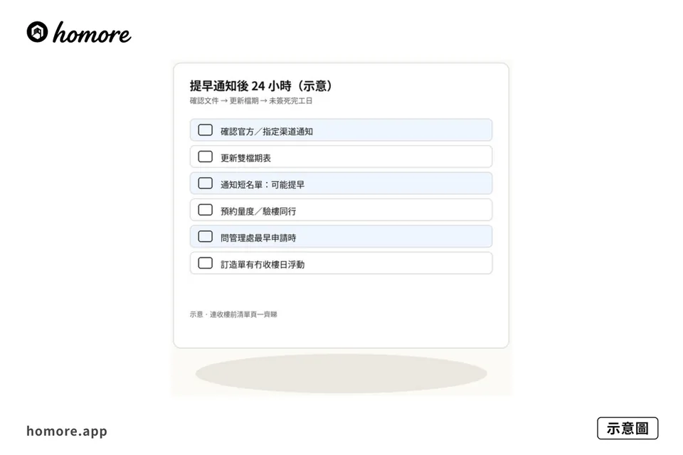 示意圖:提早收樓同延後收樓兩欄備戰清單