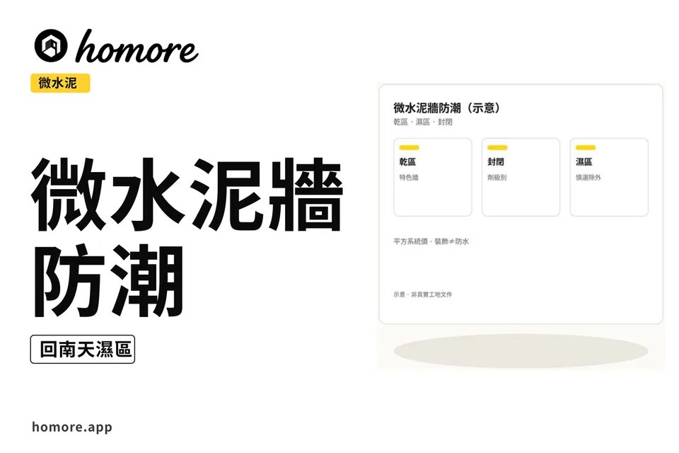 示意圖:微水泥牆乾濕區防潮教學板