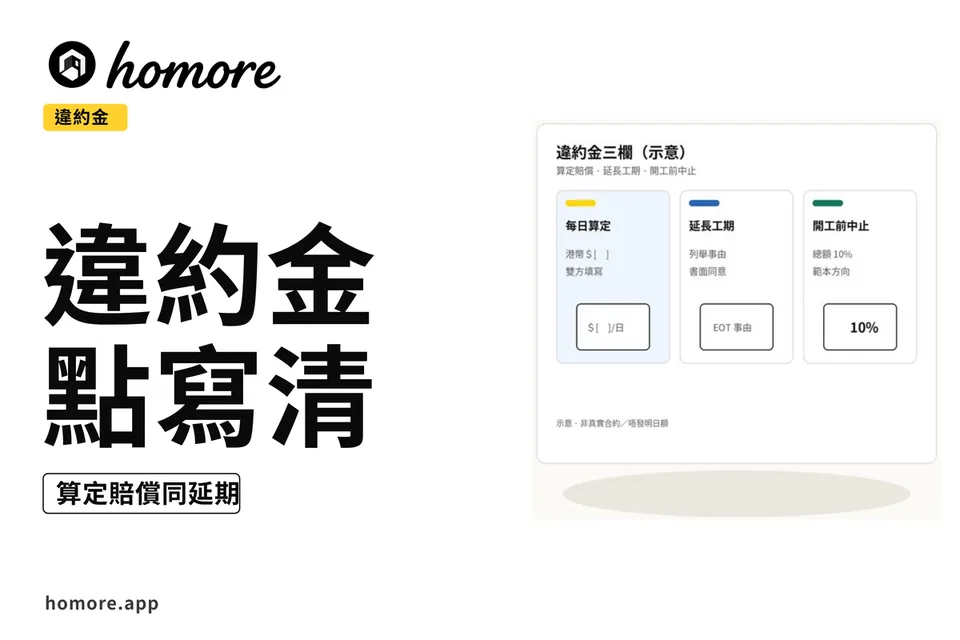 示意圖:裝修違約金教學板