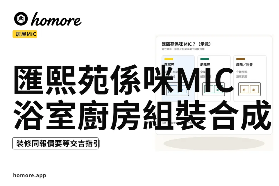 示意圖:匯熙苑浴室廚房組裝合成同朗風全單位、啟陽立體預製三欄對照教學板