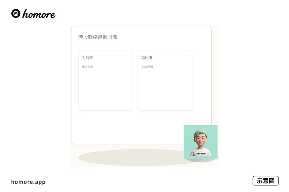 示意圖：裝修鄰居通知模板：時段聯絡道歉同備註