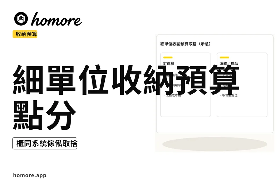 示意圖:訂造同系統兩欄取捨,通道呎寸五金