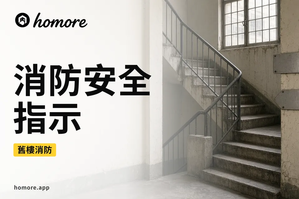 消防安全指示插圖:一幢舊式唐樓嘅剖面模型,樓梯間加裝咗防火門,走廊天花有灑水頭同緊急照明,地下有消防栓及喉轆箱,旁邊平放一份空白指示文件同樓層平面圖