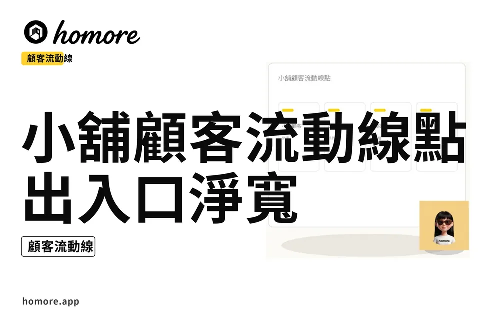 示意圖:小舖顧客流動線點:出入口淨寬