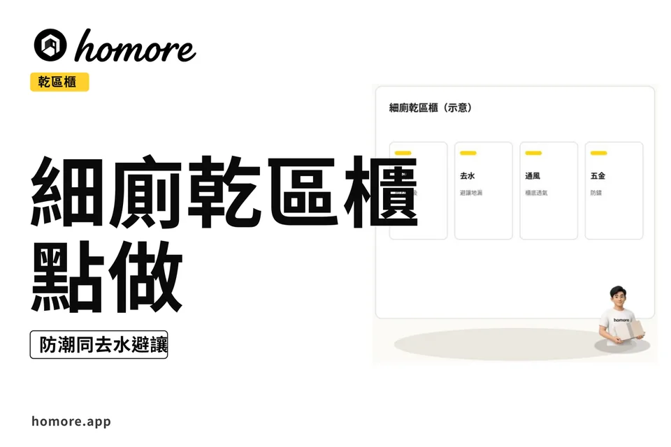 示意圖:細廁乾區櫃